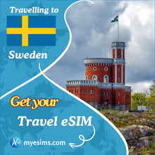 Load image into Gallery viewer, Sweden Travel eSIM for Easy Nordic Adventures 4G/5G Speeds