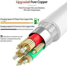 Load image into Gallery viewer, Genuine iPhone Charger Fast For Apple Long Cable USB Lead 12 11 5 6 7 8 X XS XR