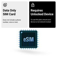 Load image into Gallery viewer, France Quad Network eSIM 12 GB / 12 Months
