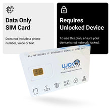 Load image into Gallery viewer, Ireland Triple Network eSIM 12 GB / 12 Months

